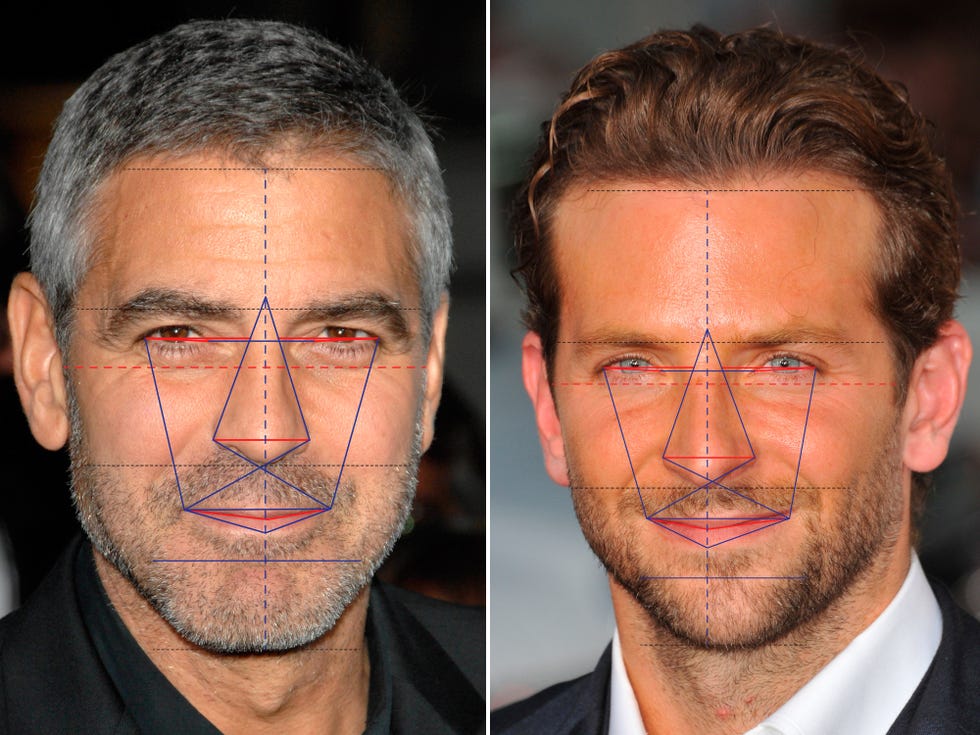 George Clooney and Brad Pitt