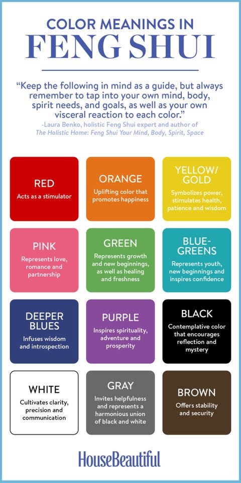 color meanings in feng shui - feng shui guide to color