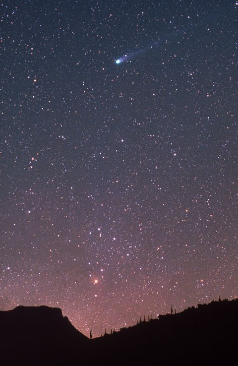 Sky, Astronomical object, Astronomy, Night, Star, Constellation, Atmosphere, Science, Galaxy, Space, 