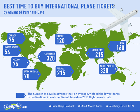 when to book travel airfare this is when you should book air india flying returns redemption chart