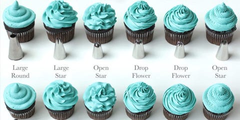 10 Super-Helpful Charts Every Baker Needs to Pin