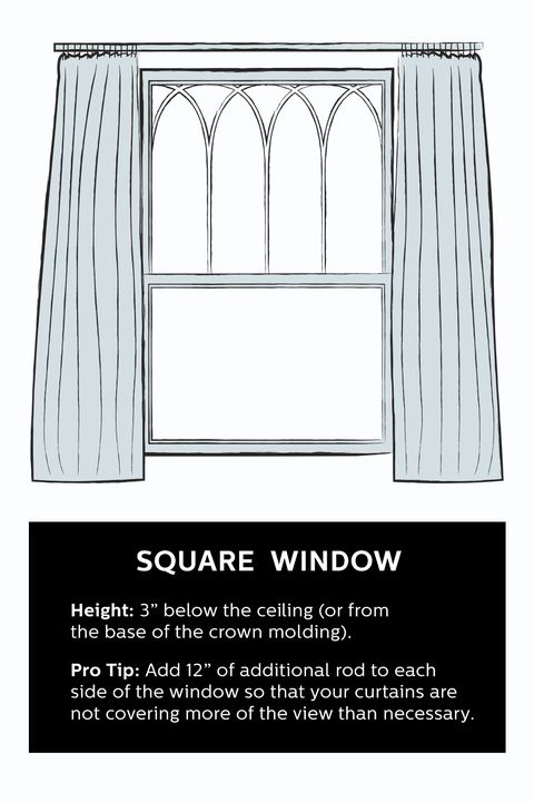 how to hang curtains square window