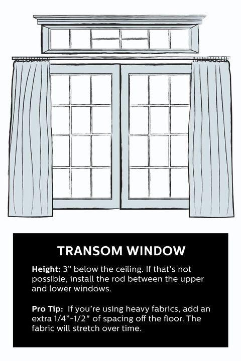how to hang curtains transom window