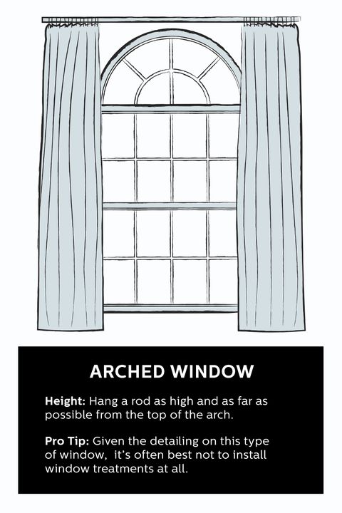 how to hang curtains arched window
