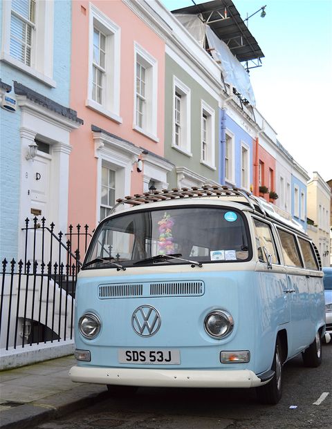 prettiest places in london: notting hill gate