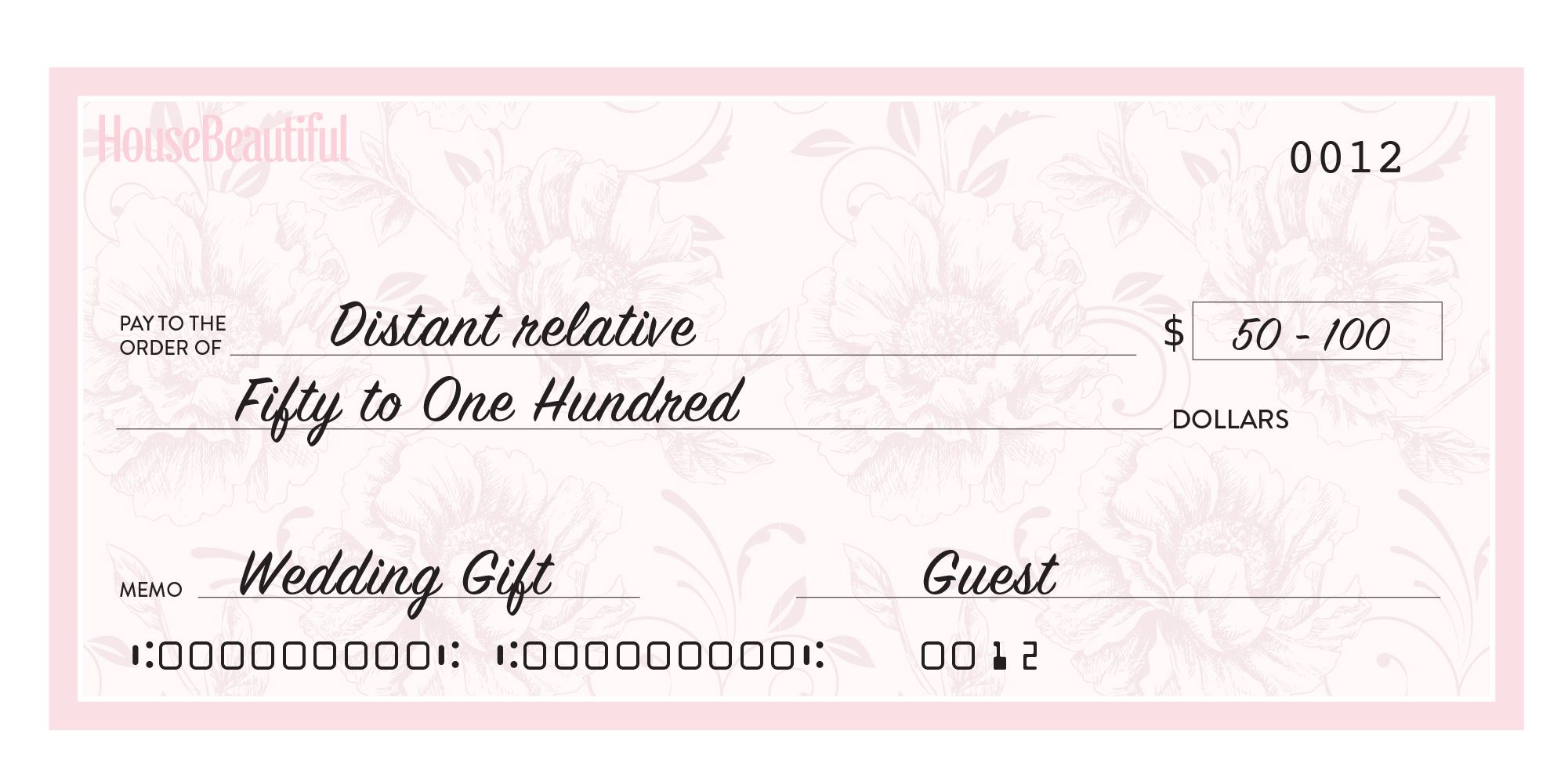 cashing wedding check etiquette