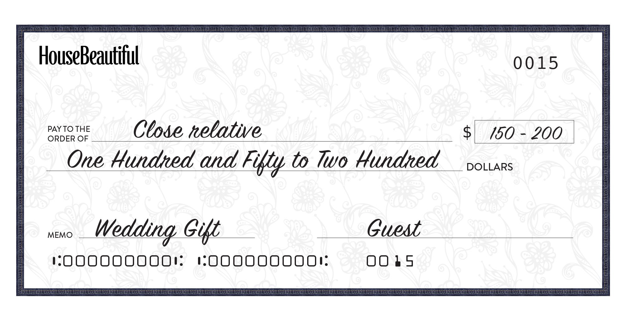 How Much Money to Give at a Wedding - Wedding Money Guide