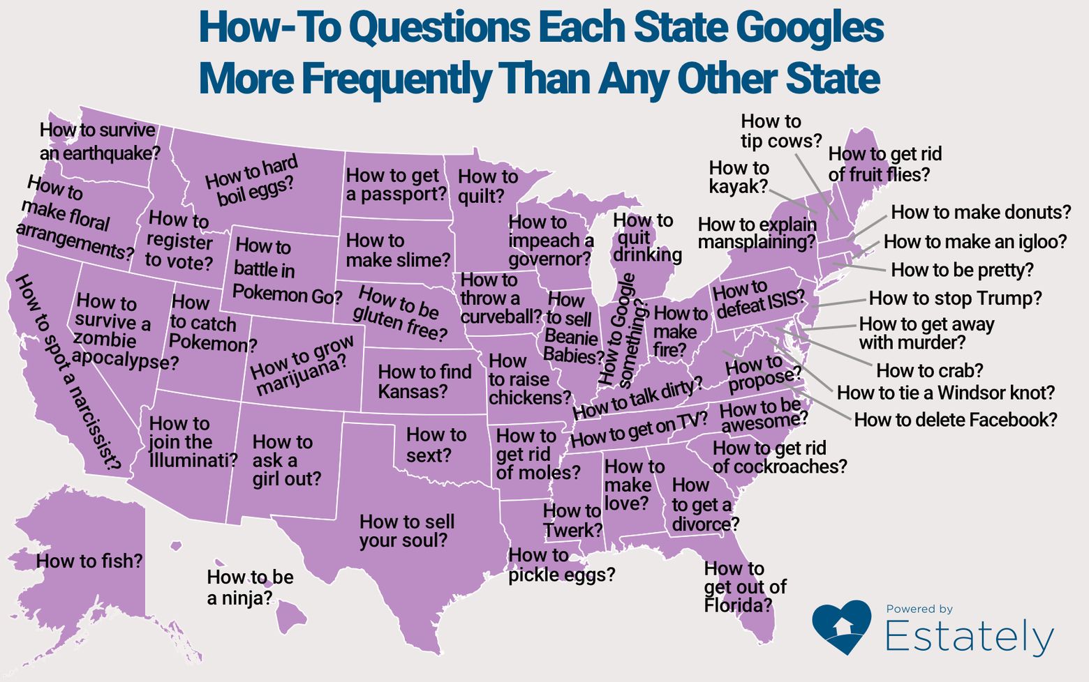 Most Googled Question In Every State - Googled Question In The United ...