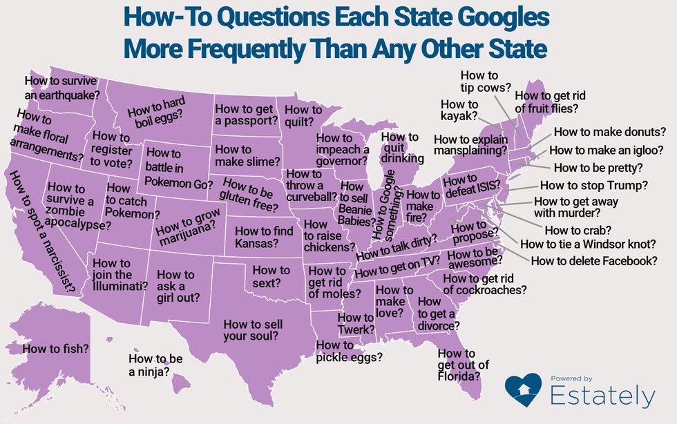 Most Googled Question in Every State Googled Question in the United