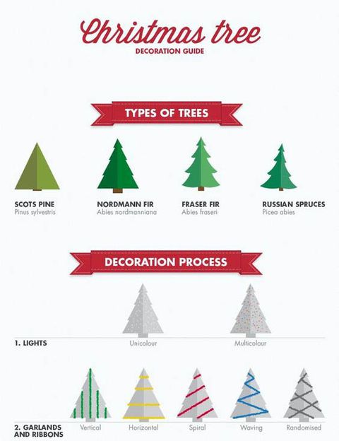 Green, Cone, Christmas decoration, Triangle, Christmas, Sail, Christmas tree, Conifer, Evergreen, Fir, 