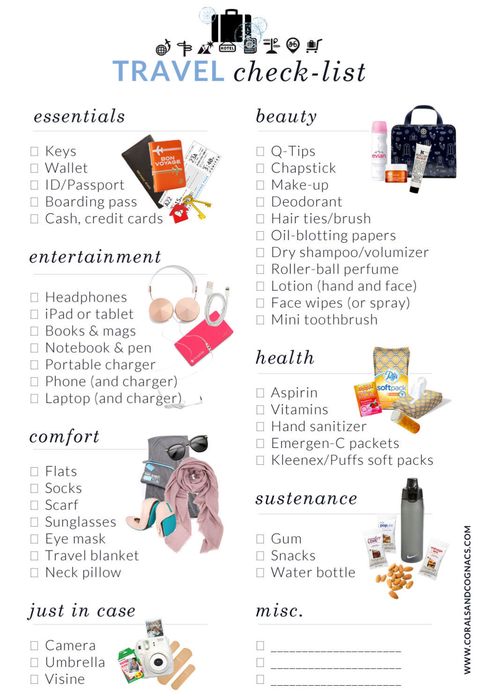Packing List Prevents Over-Packing - How to Prevent Over-Packing