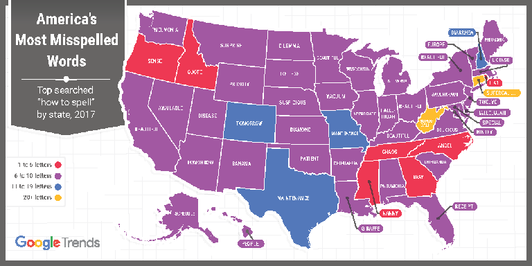 51 Words People Misspell the Most in Every State - Commonly Misspelled ...