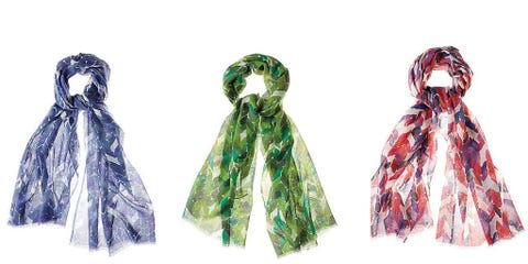 Holiday Gifts Under $100