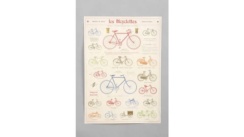 bicycle poster urban outfitters