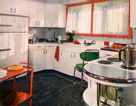 Retro Kitchen Decor 1950s Kitchens