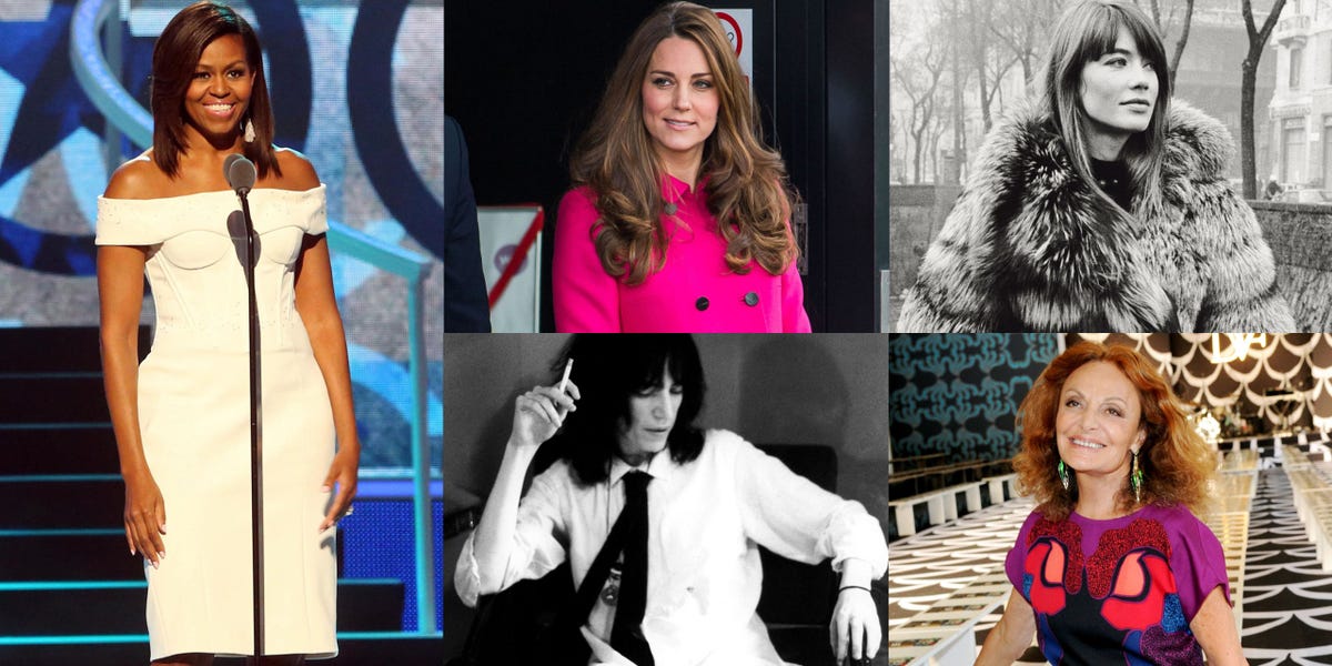 Famous Celebrity Capricorns - Capricorn Sign Traits