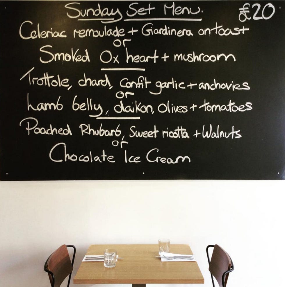 Best Restaurants London Best Restaurants London