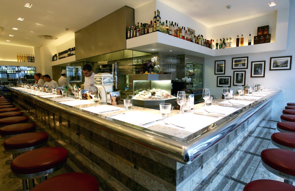Best Restaurants London
