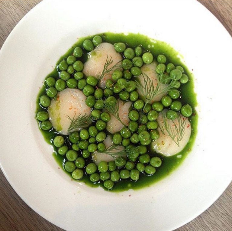 Best Restaurants London
