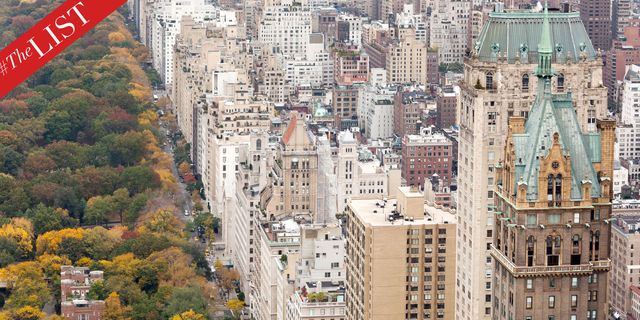 Explore the famous Upper East Side! - Shopping - Citiview Travel Guide