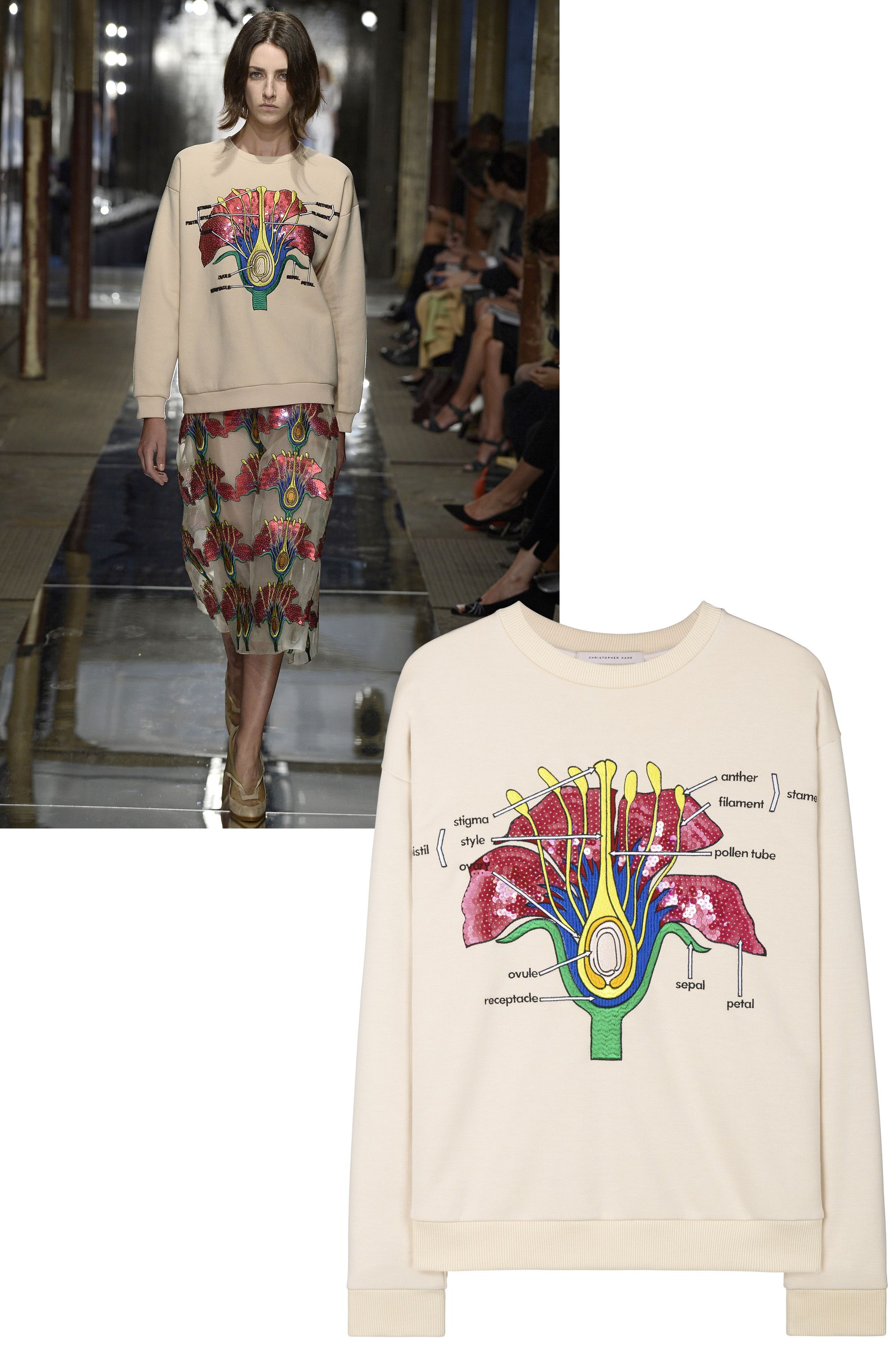 Christopher Kane Rings in 10 Years With A Sweatshirt Capsule