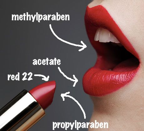 chemicals present in cosmetics