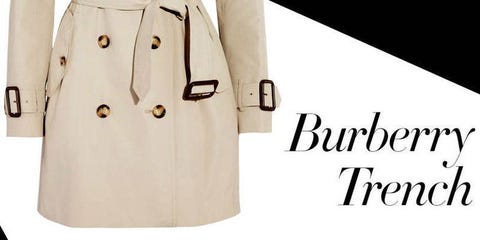 Gateway Fashion Purchases