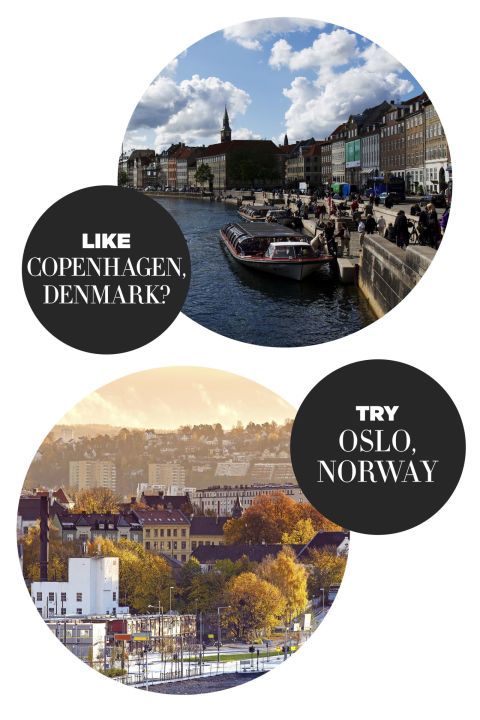 <p>Oslo is fantastisch voor wie niet vies is van een beetje cultuur. De Viking-geschiedenis is trouwens ook een goede om eens je licht op te laten schijnen. En vergeet het Scandinavische eten niet.</p><p><br></p><p><strong>Wapenfeit:</strong> perfecte balans van winkels, restaurants, geschiedenis en wandelen – met veel pittoreske routes.</p><p><br></p><p><strong>Verblijf in:</strong> Hotel Continental Oslo</p><p><br></p><p>&gt; <a target="_self">De tofste adressen op Ibiza</a></p>