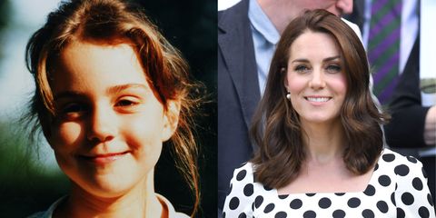 Kate Middleton Beauty Transformation