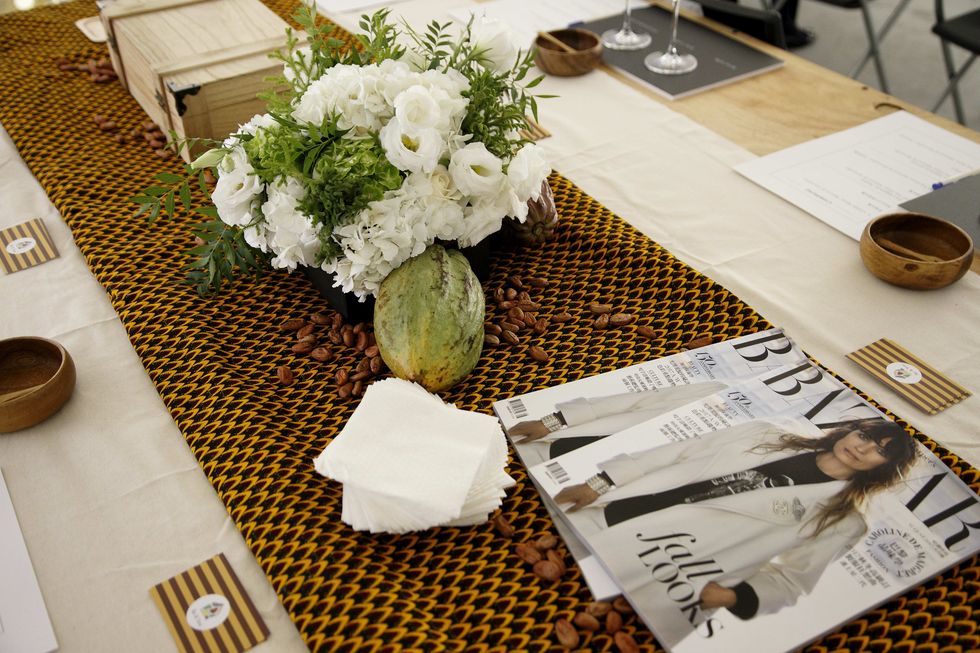 Table, Centrepiece, Flower, Design, Tablecloth, Room, Floristry, Plant, Textile, Floral design, 