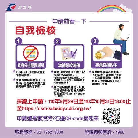 八大行業紓困 每人領三萬 告訴你八大行業有哪些 線上申請需要準備三個資料 八大行業紓困 每人領三萬 告訴你八大行業有哪些 線上申請需要準備三個資料