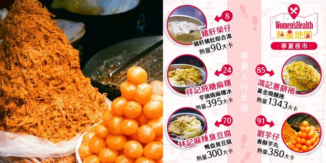 Wh熱量地圖 2021寧夏夜市10間必吃推薦 公開 燒麻糬 蛋黃芋泥球 夜市美食熱量 營養師教你減肥夜市怎麼吃