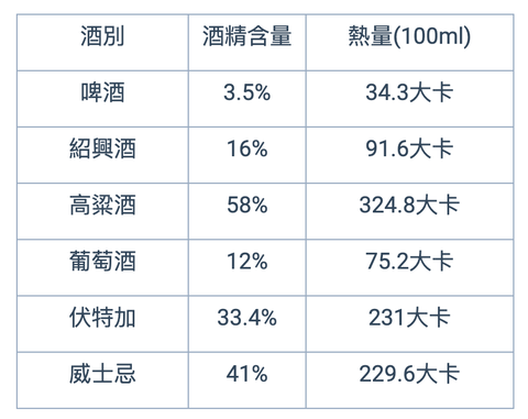 降 體脂肪 靠吃 運動 愛喝酒 每天一杯拿鐵6個錯誤習慣讓你 體脂肪 大增 降 體脂肪 靠吃 運動 愛喝酒 每天一杯拿鐵6個錯誤習慣讓你 體脂肪 大增