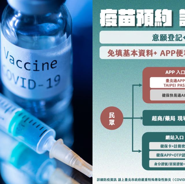 台北通app開放covid19公費疫苗意願登記、 接種預約