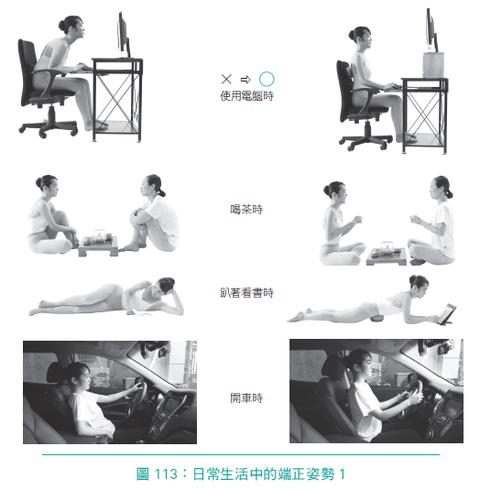 你全身都能貼在牆上嗎 體態檢查6個生活ng姿勢你中了幾個