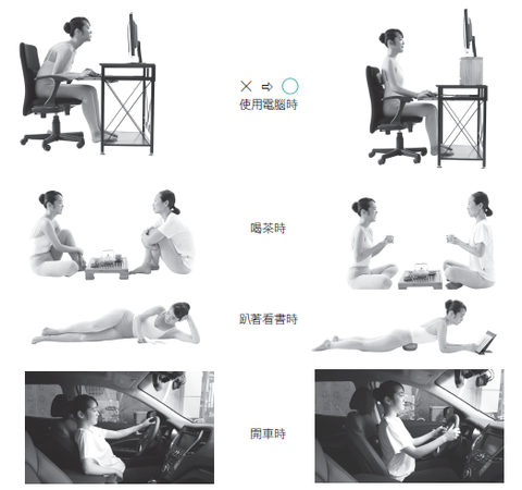 你全身都能貼在牆上嗎 體態檢查6個生活ng姿勢你中了幾個 你全身都能貼在牆上嗎 體態檢查6個生活ng姿勢你中了幾個