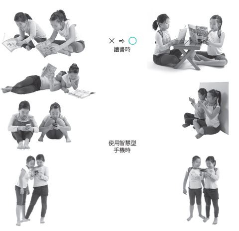 你全身都能貼在牆上嗎 體態檢查6個生活ng姿勢你中了幾個 你全身都能貼在牆上嗎 體態檢查6個生活ng姿勢你中了幾個