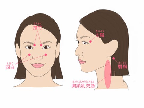 生理中のむくみを解消 医師がおすすめする対処法１０選とツボ押し方法 顔 目 足のむくみに効く