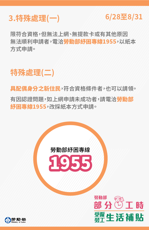 紓困加碼 打工族紓困 線上申請步驟教學教你領一萬元 6 28上線還可atm領取