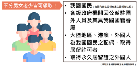 中華民國財政部