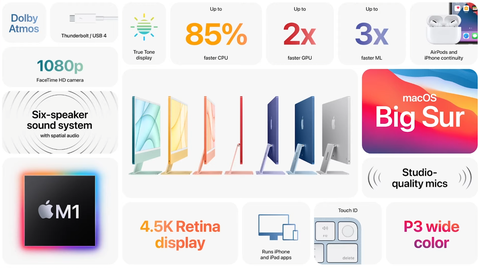 蘋果apple發表會亮點整理！除了 airtag、紫色 iphone 12 還有哪些新品？