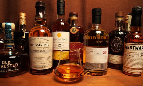 2015 whiskey gift guide