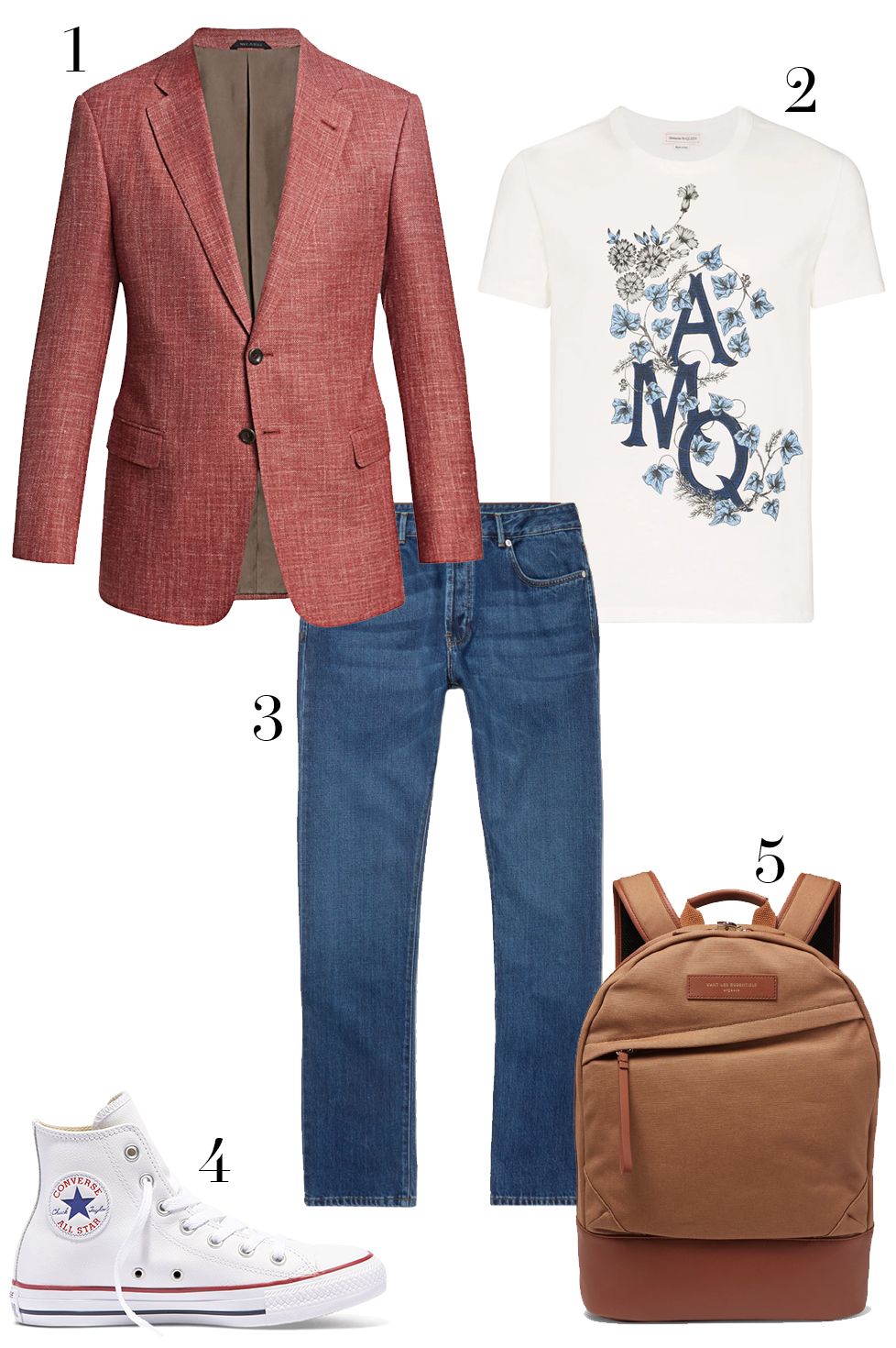 How to Wear a Sport Coat With Jeans