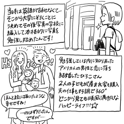 専業主婦から一転 Ny在住の写真家に聞いた 私が起業した理由 専業主婦から一転 Ny在住の写真家に聞いた 私が起業した理由
