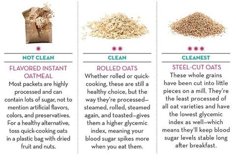 clean oatmeal