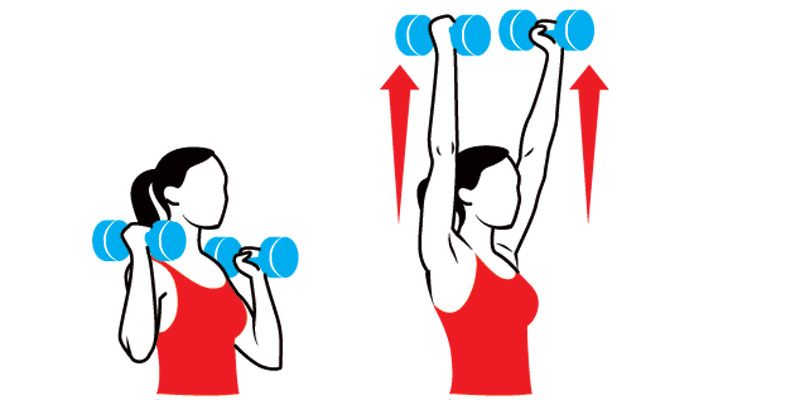 Featured image of post Shoulder Press Exercise Cartoon Here s one of my favourite workouts for 3d shoulders with the emphasis on pressing movements to really build those delts