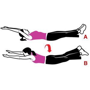Best Workout for Abs: Rotating Superwoman