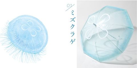 近期日本網拍品牌felissimo 與山形縣的加茂水族館以水母優雅、飄逸的形象為靈感，聯名推出三款外型超療癒的「透明系水母雨傘」！