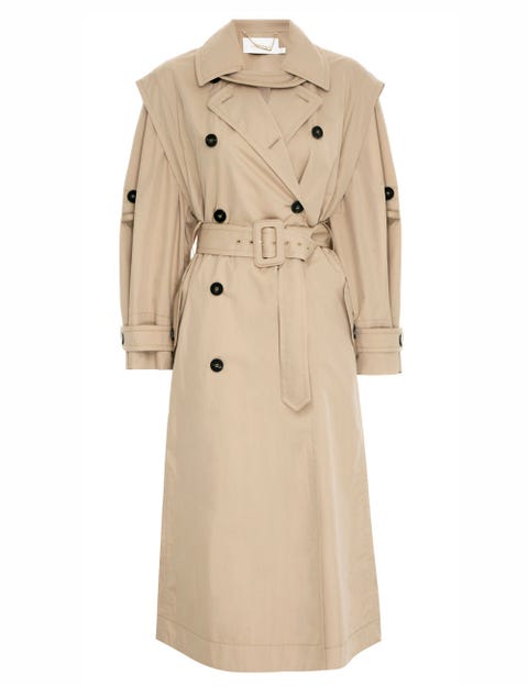 Best British Trench Coats – Tradingbasis