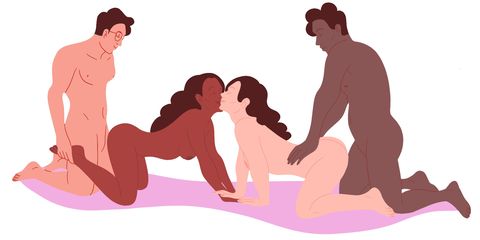 foursome positions, foursome sex positions, sex positions